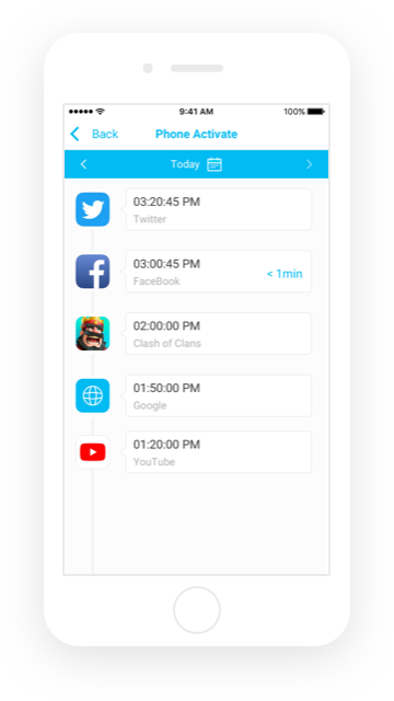 Famisafe Monitor App Usage